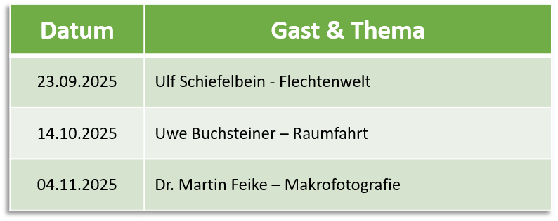 Die Durchblicker_Termine